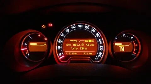 Диагностика Citroën